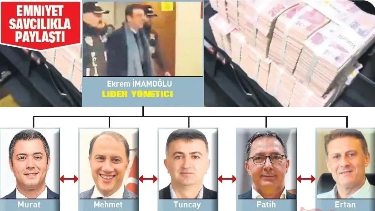 Mahmut Övür yazdı: İBB’deki VIP rant sisteminin kilit ismi